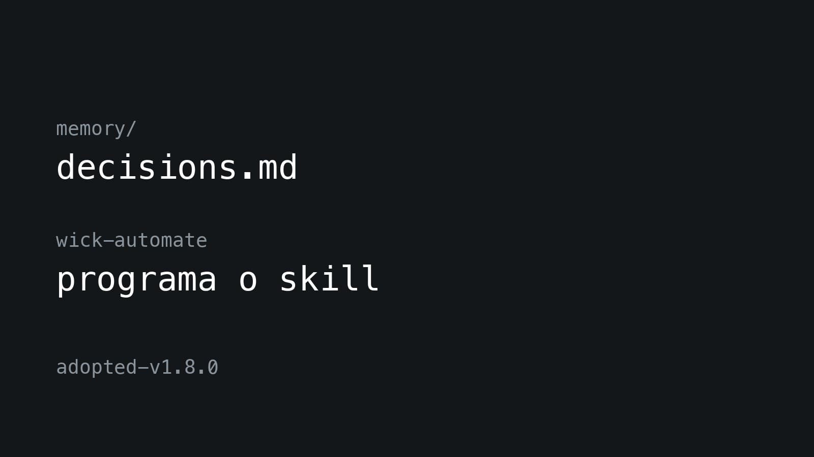 Tarjeta con nombres de archivos reales de mi memoria de trabajo: decisions.md, wick-automate, adopted-v1.8.0